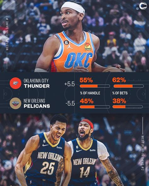 nba odds covers.